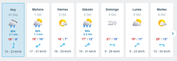 Alerta meteorológica en el AMBA: el pronóstico cambió y anticipan una “galerna borrascosa” para el fin de semana